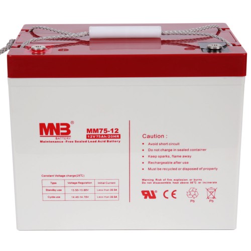 Аккумуляторная батарея MNB MM 75-12 Аккумуляторная батарея MNB MM 75-12